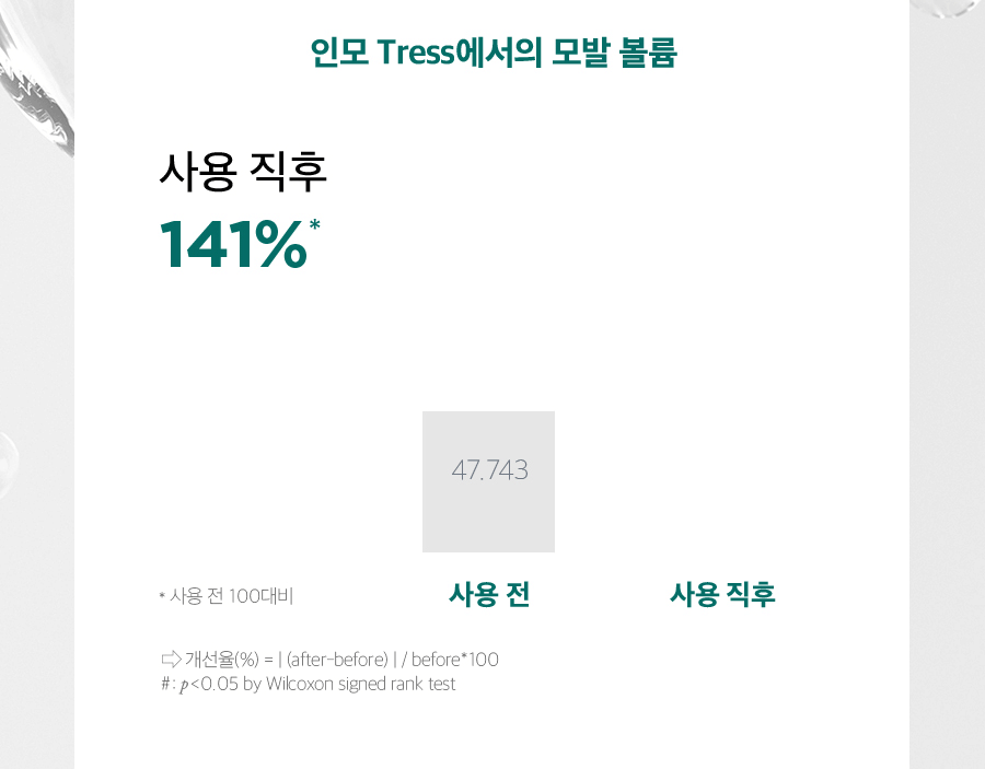 두피랩 코어 펩타이드 볼륨 트리트먼트 300g 상세페이지 07