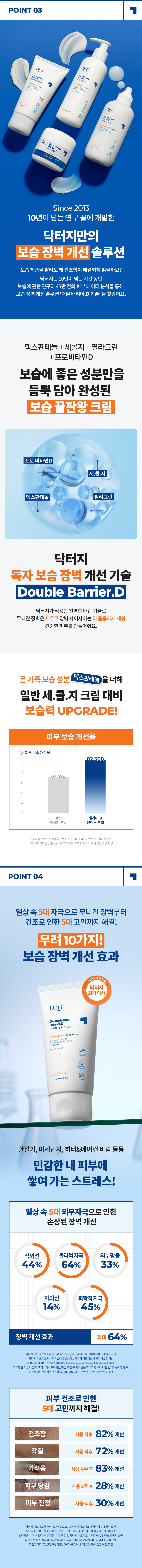 더모이스처 배리어D 인텐스크림 100ml