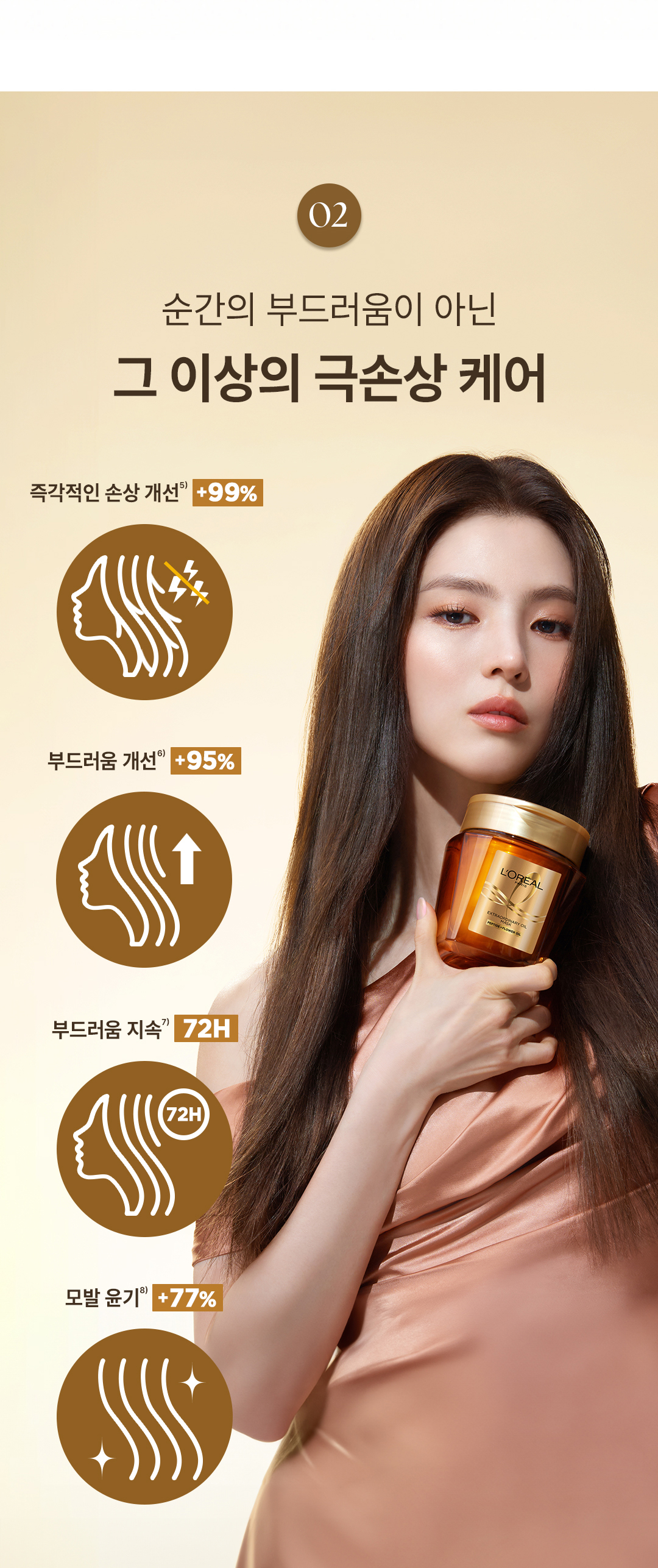 로레알파리 엑스트라오디네리 오일 실크 마스크 팩 250ml 상세페이지