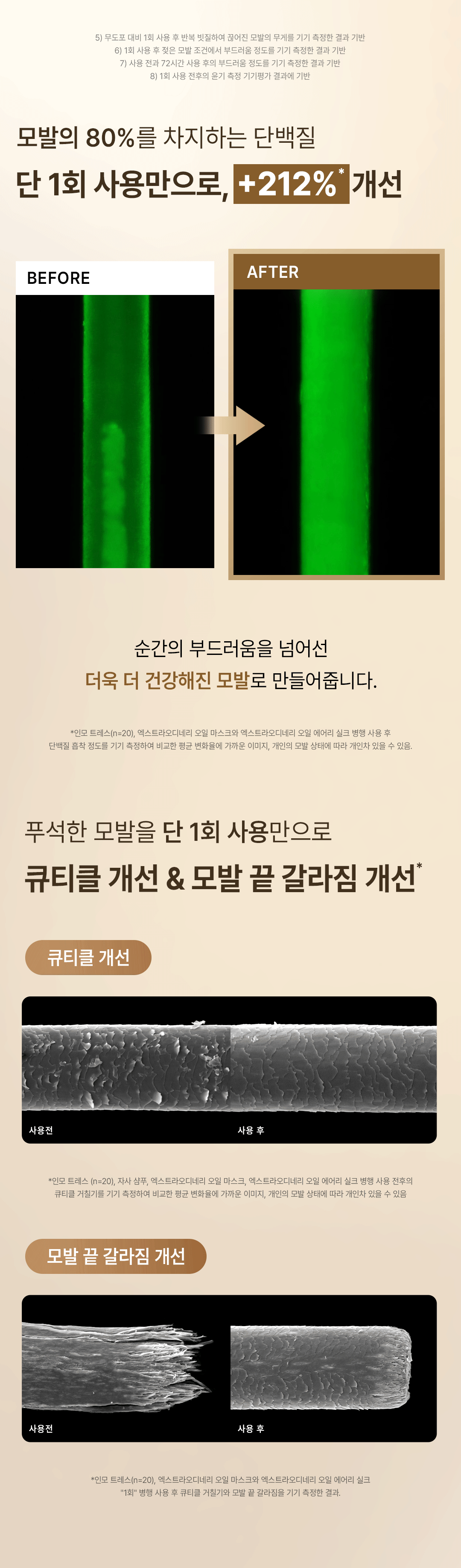 로레알파리 엑스트라오디네리 오일 실크 마스크 팩 250ml 상세페이지