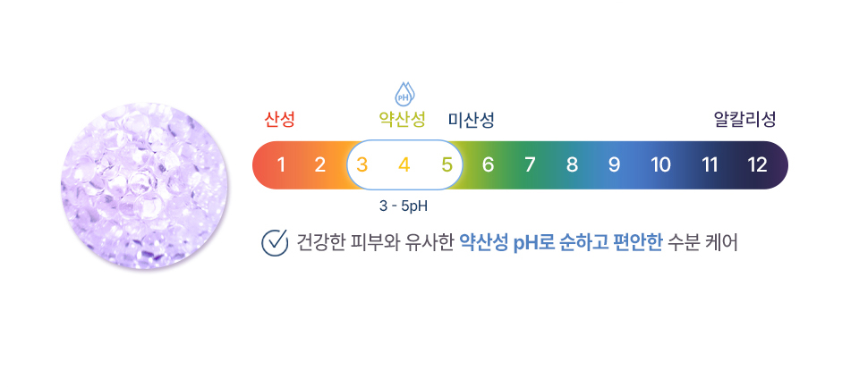 로레알파리 히알루론산 헤어팩 상세페이지