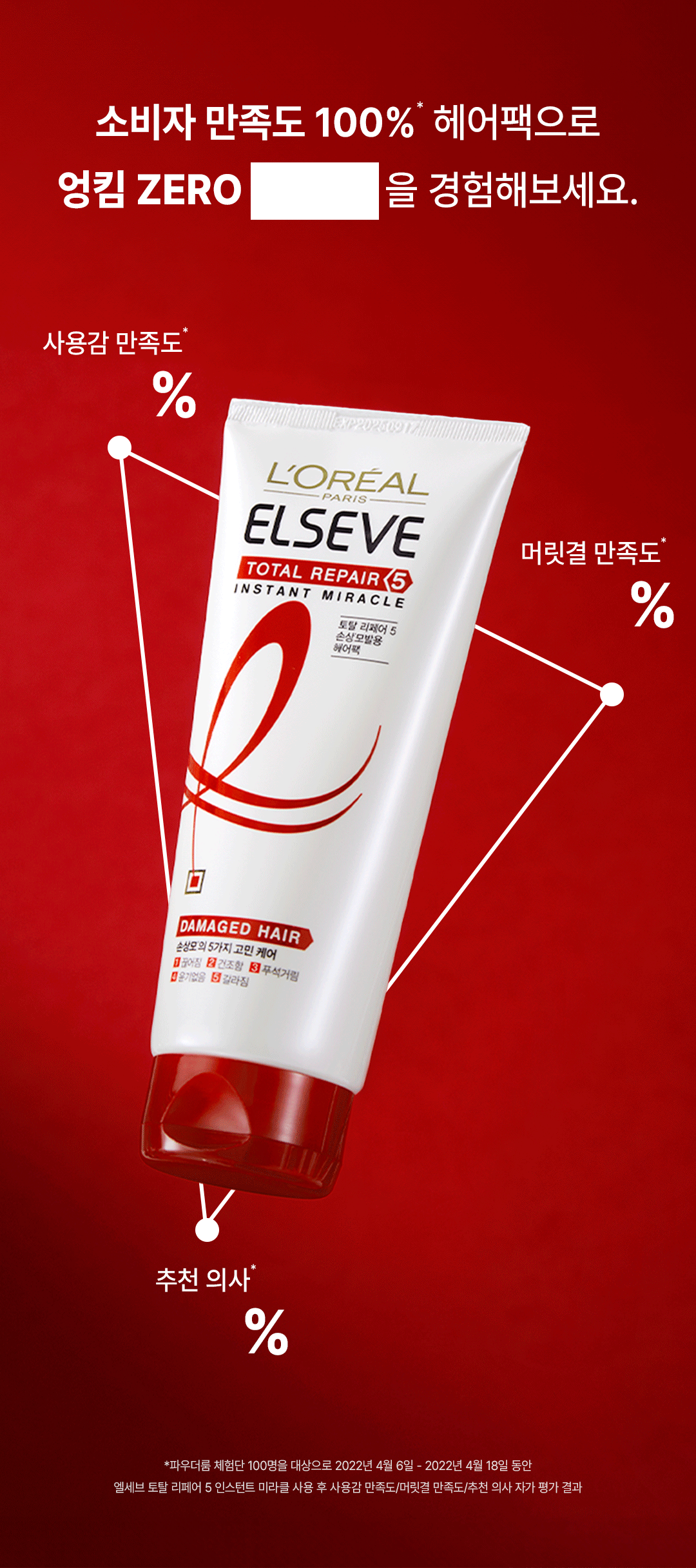 로레알파리 토탈 리페어5 인스턴트 미라클 헤어팩 170ml 상세페이지 04