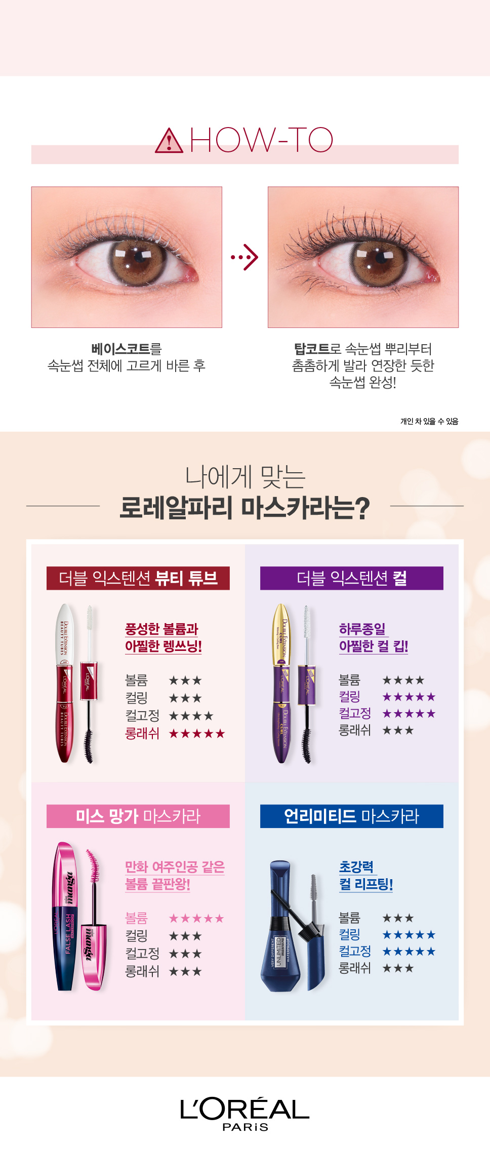 로레알파리 더블 익스텐션 뷰티 튜브 마스카라 14ml 상세페이지 